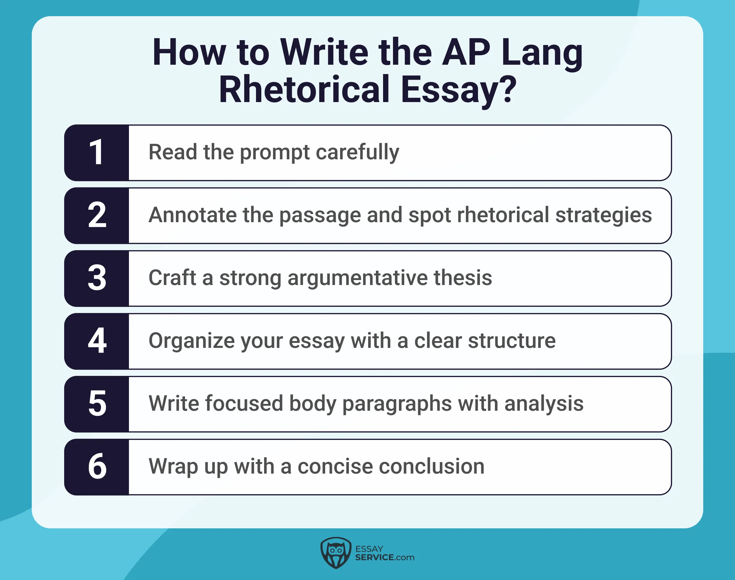 how to write the ap lang rhetorical essay